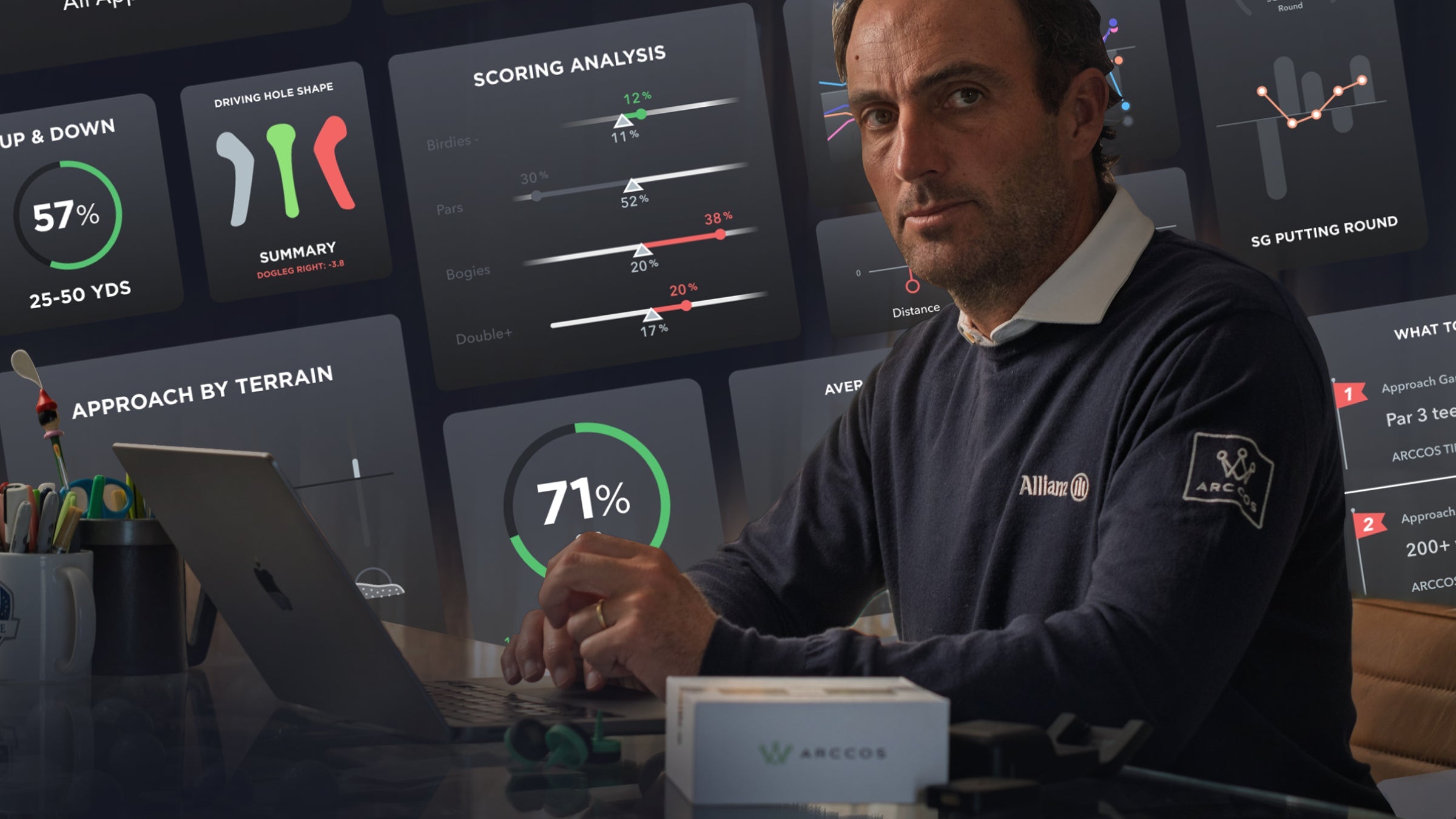 How Edoardo Molinari’s Data Genius Powered Europe’s Ryder Cup Victory – Arccos Golf