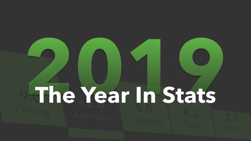 Amazing Stats in 2019 and What's Coming in 2020!