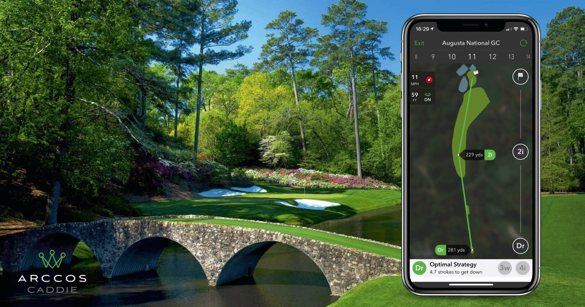 Taking on Augusta National like a Pro—The Masters 2021