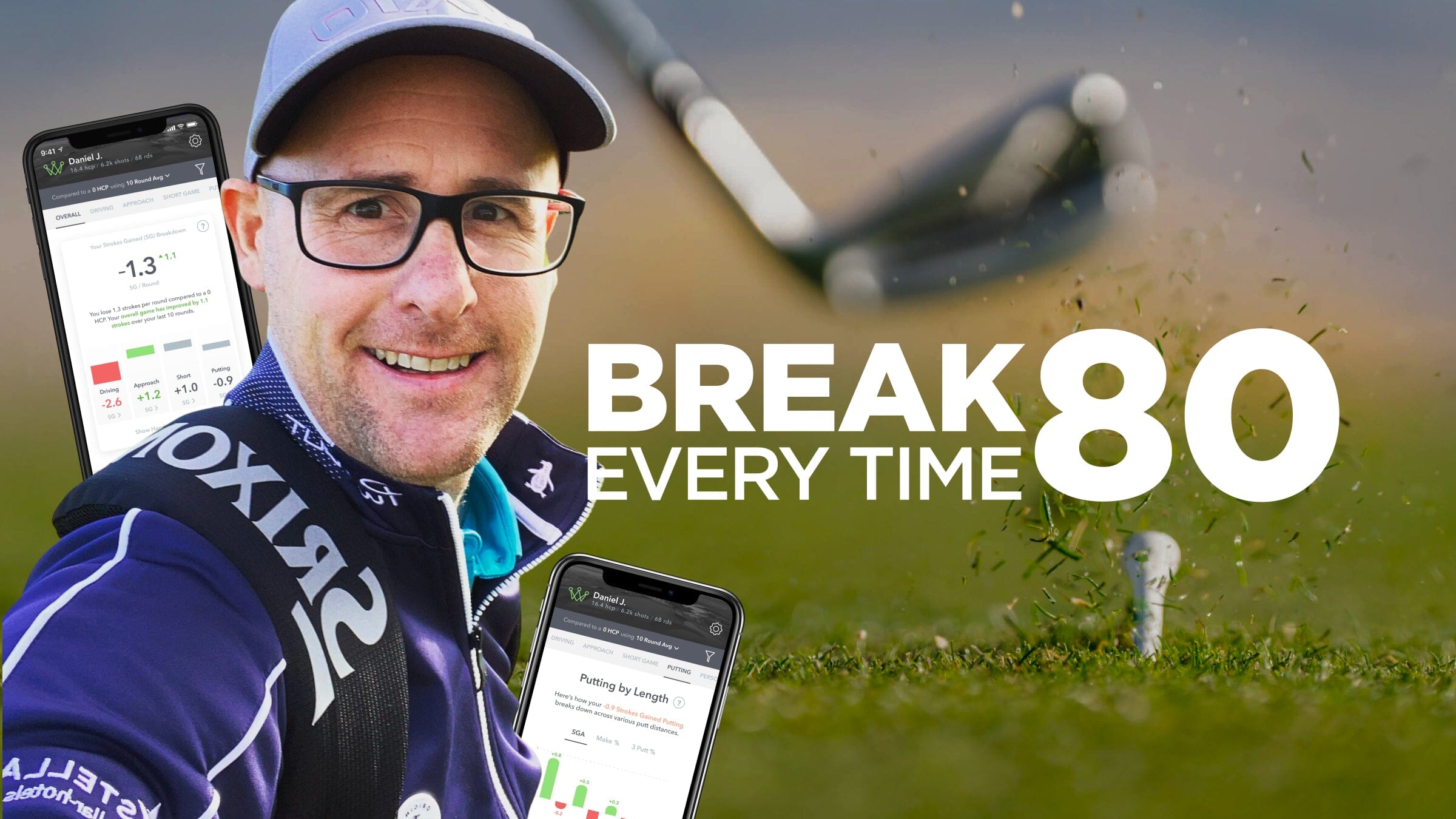 How to break 80 every time with these tools and tips