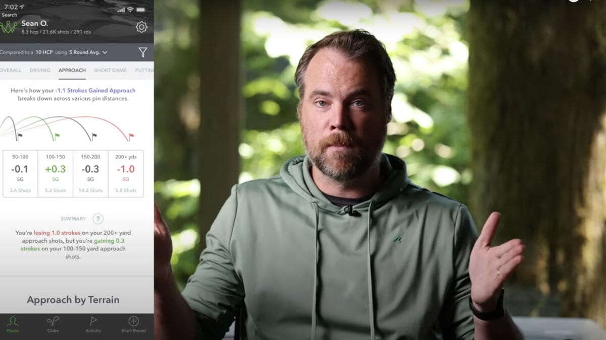 Breaking Eighty Review: Is Arccos it worth it?