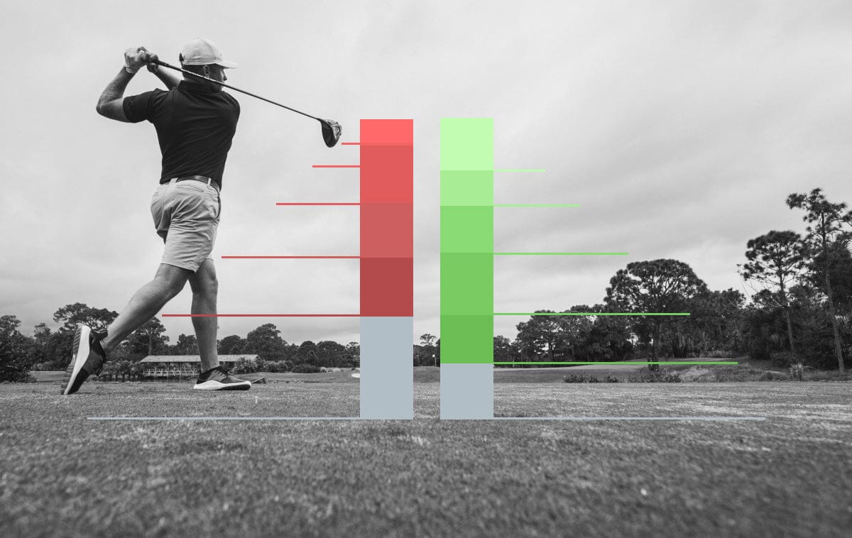 Distance Debate: Does hitting farther improve scoring?