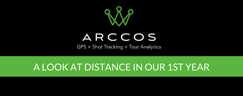 To the Moon & (Almost) Back: A look at distance in our 1st year