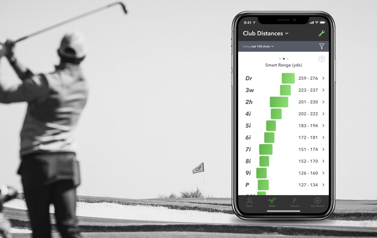 Gapping in Between Clubs? Club Decision and Execution