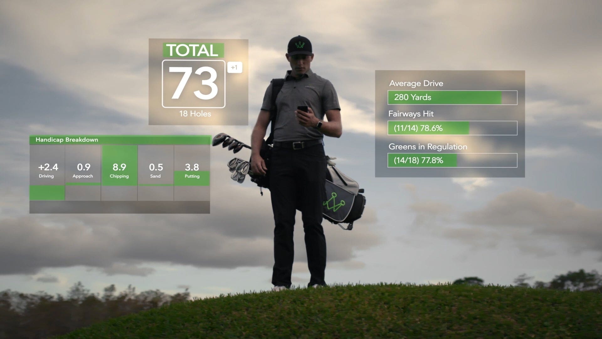 Create Smart Practice Plans with Arccos Caddie