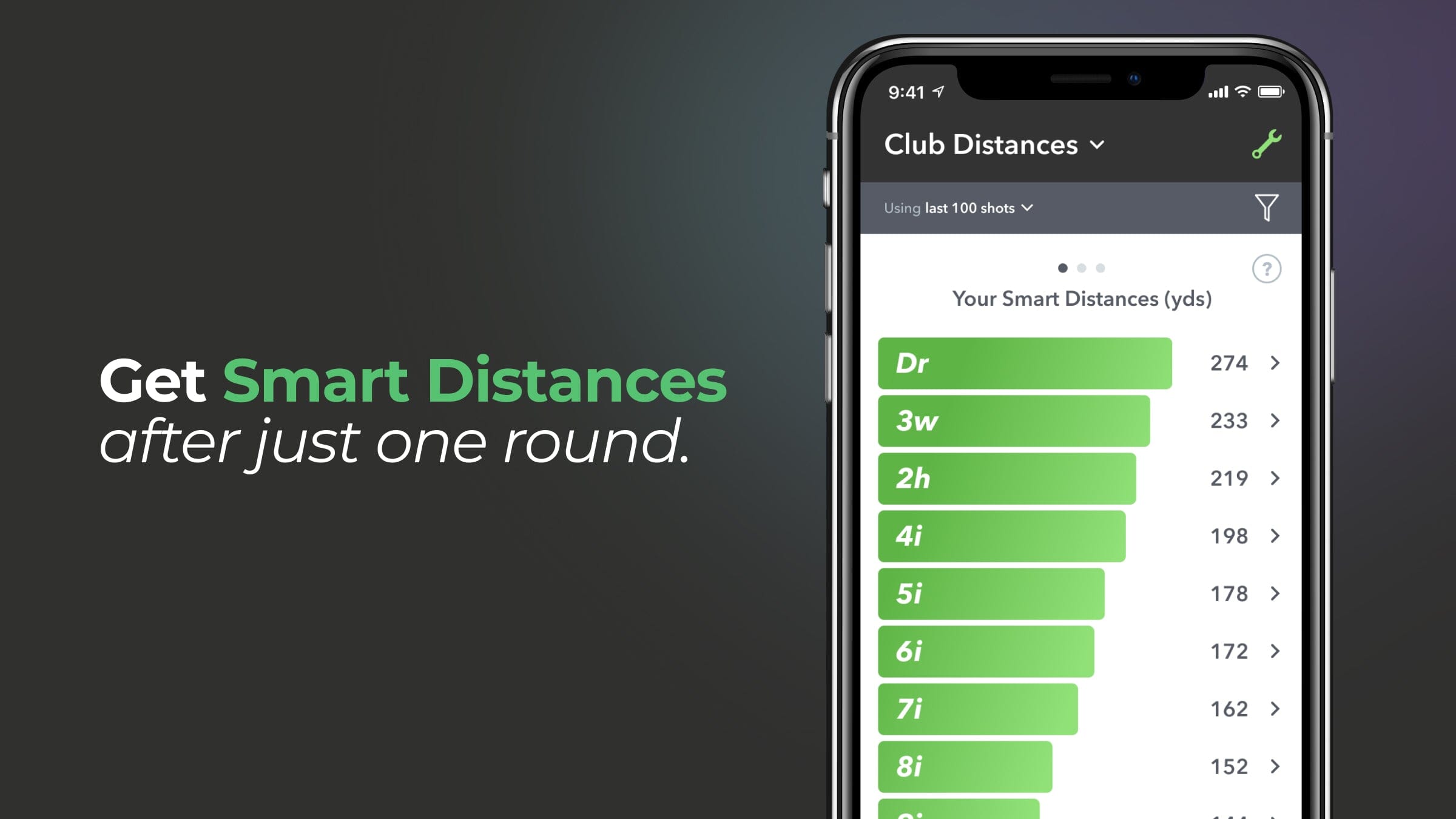 New Arccos Smart Distances, now available after just one round.