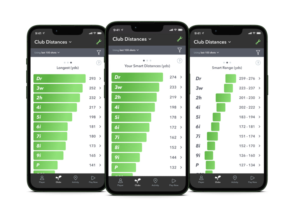 Smart Club Distances Arccos Golf