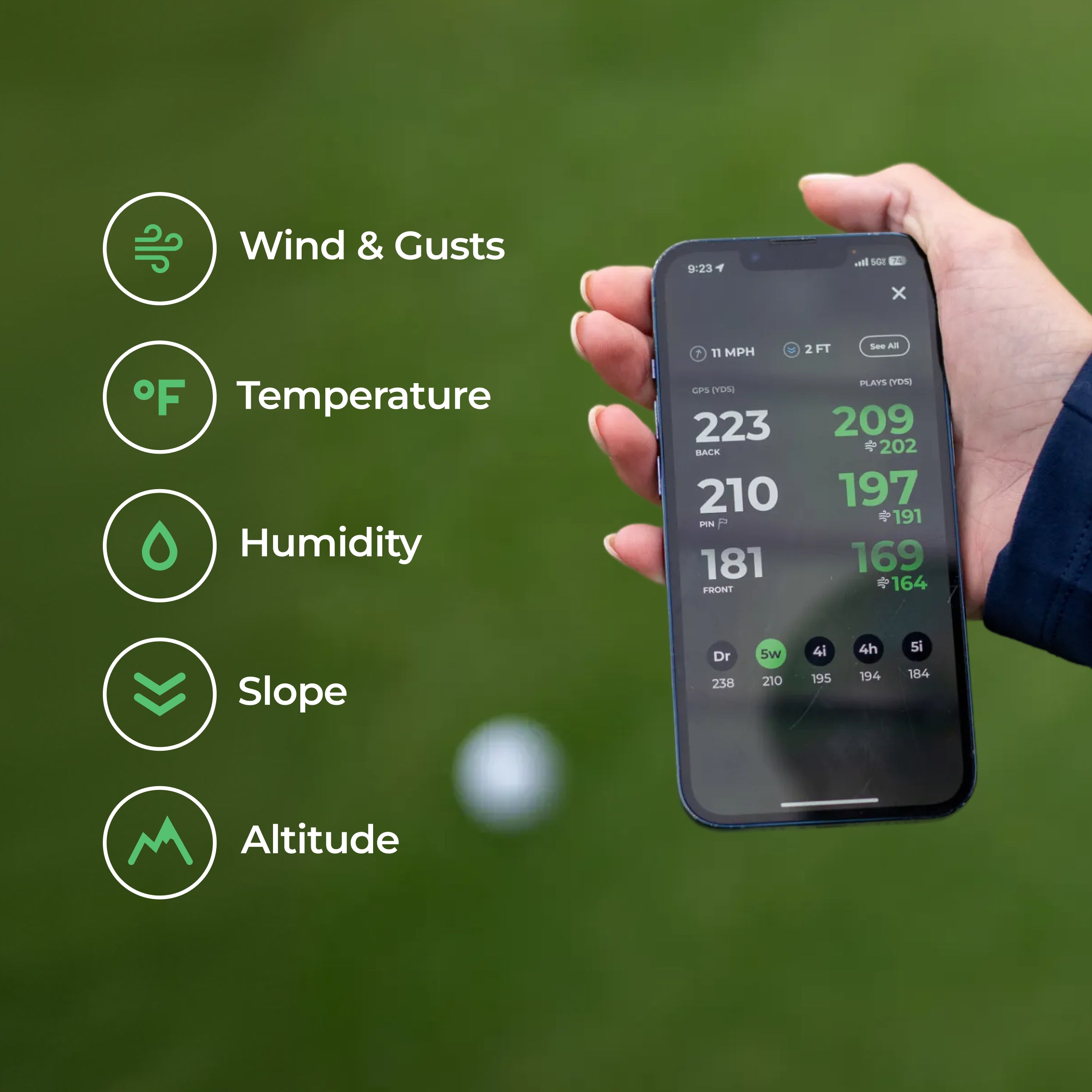 Arccos Smart Sensors