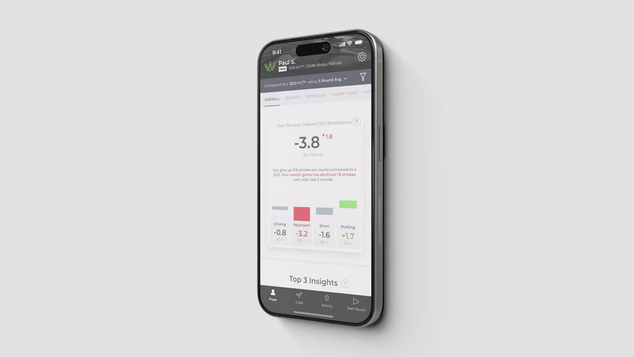 Load video: &lt;p&gt;Harness the power of your shot data and A.I. to make smarter decisions through in-round caddie advice and post-round Strokes Gained Analytics more powerful than anything on Tour.&lt;/p&gt;